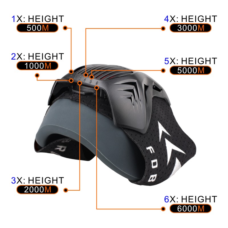 Маска для тренировок черная, р – обзор и цена Cycling Gear Black