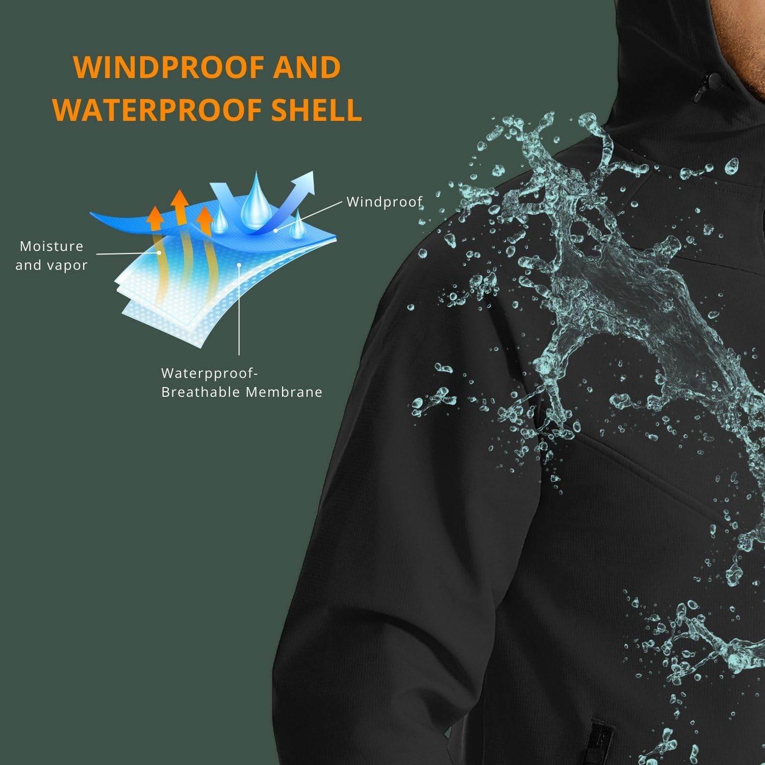Wulibike зимняя велосипедная к – обзор и цена Cycling Gear Cold Weather