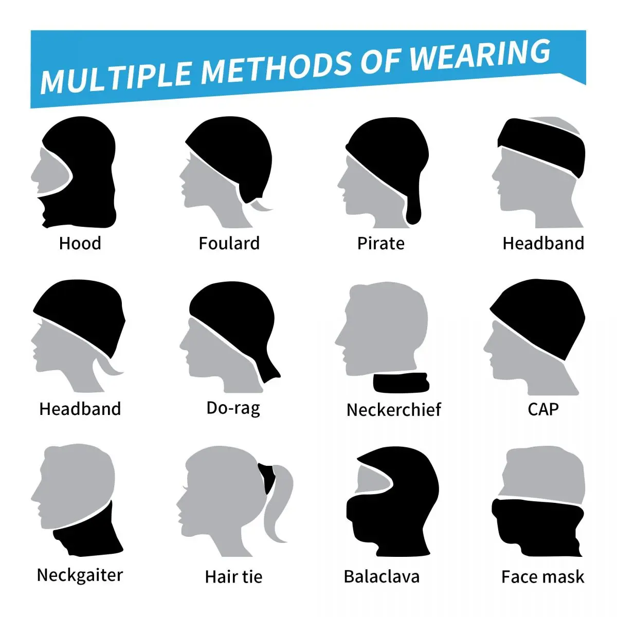 Новая многофункциональная банд – обзор и цена Cycling Headwear