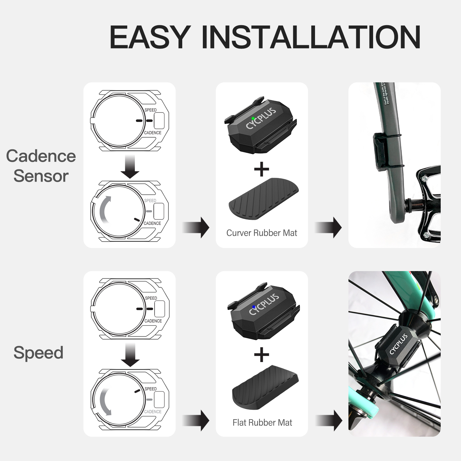 CYCPLUS C3x2 велосипедный комп – обзор и цена Bike Computer Gps